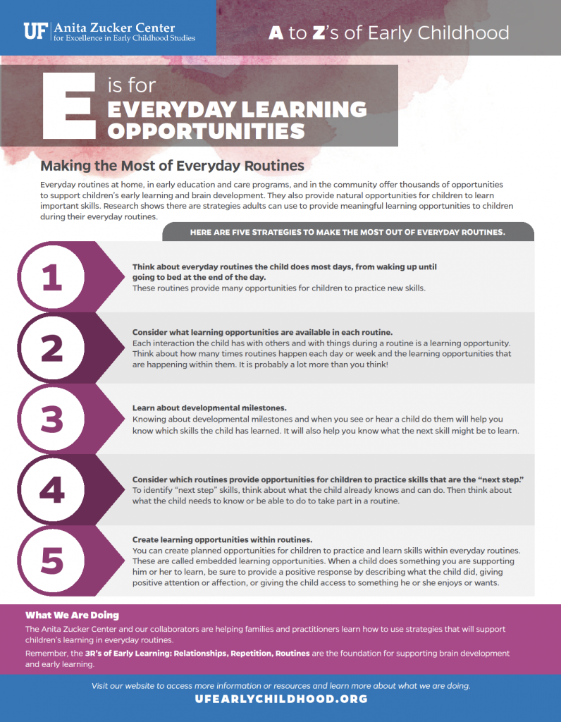 Letter E – Everyday Learning Opportunities | Anita Zucker Center