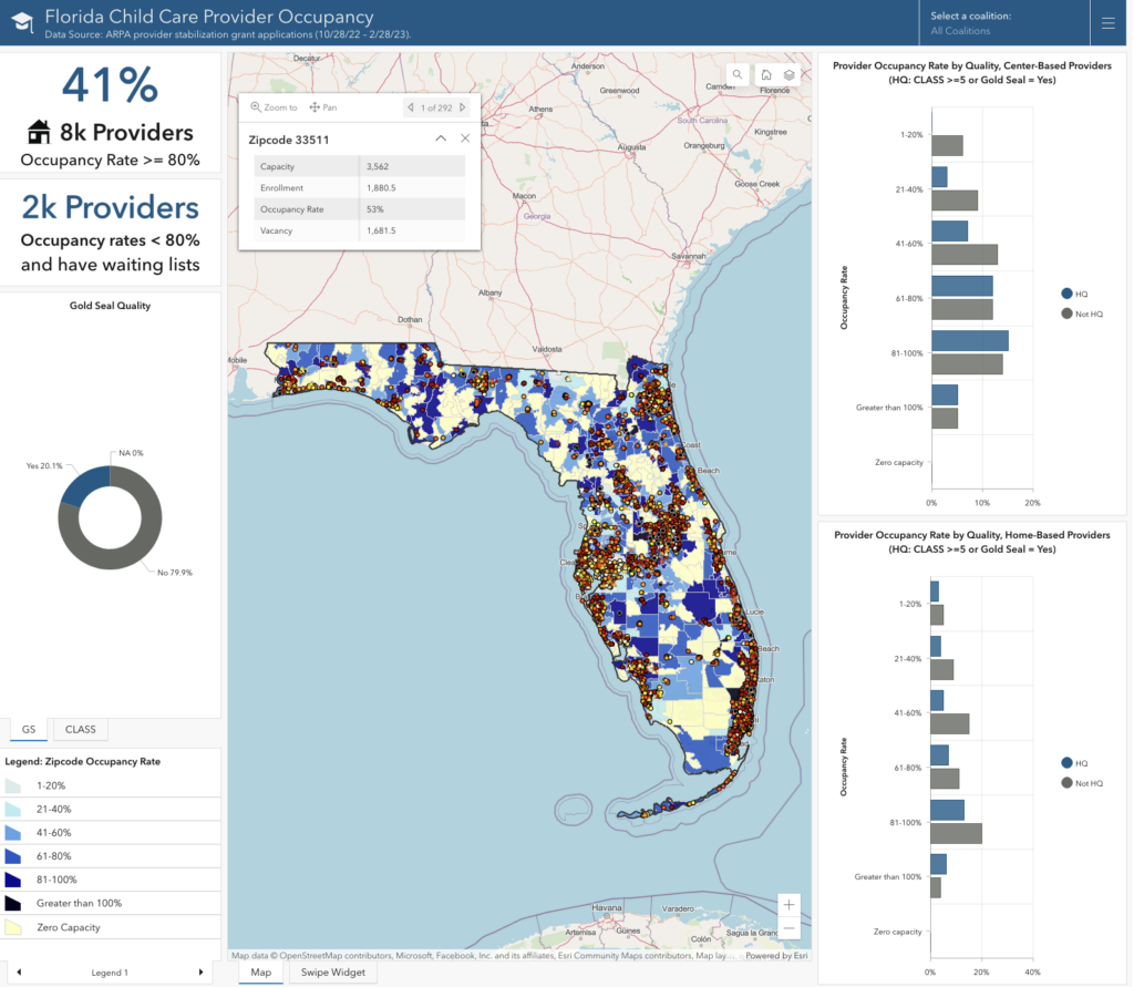 Florida Childcare Provider Occupancy Tool