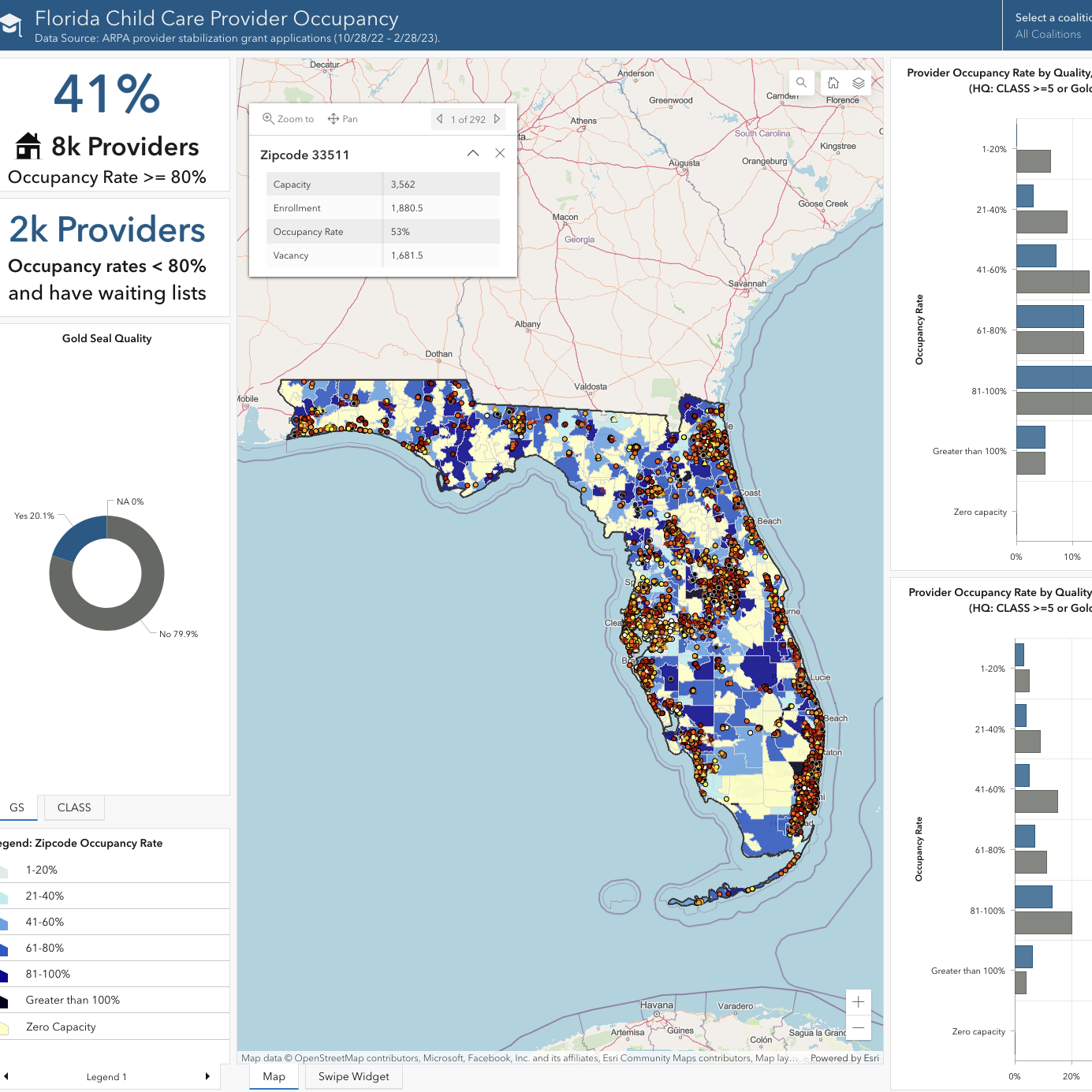Florida Childcare Provider Occupancy Tool